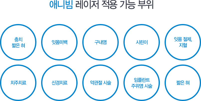 ���� ���� ����
��ġ, ª�� ��, �ո��̹�, ������, �ø���, �ո� ����, ����, ġ��ġ��, �Ű�ġ��, �ǰ��� �ü�, ���ö�Ʈ ������ �ü�